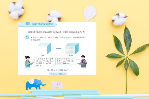 一平方分米的物品有什么东西.