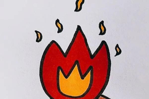 厨房五行属什么?木,火,水,金.