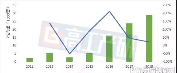 索福防盗门指纹锁怎么换电池(1)