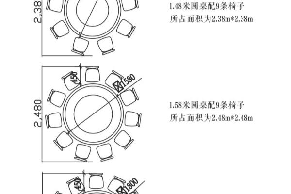 4人餐桌尺寸一般是多少小面积.