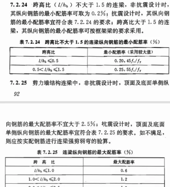 墙肢长度怎么确认有没有10米呢(3)