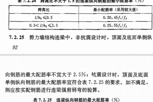 墙肢长度怎么确认有没有10米呢.