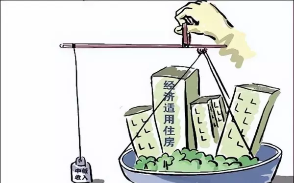 经济适用房是什么意思可以买卖吗(3)