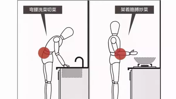 灶台宽度70公分方便做饭吗(2)