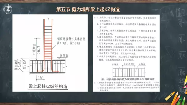 梁上柱属于框架柱还是构造柱(2)