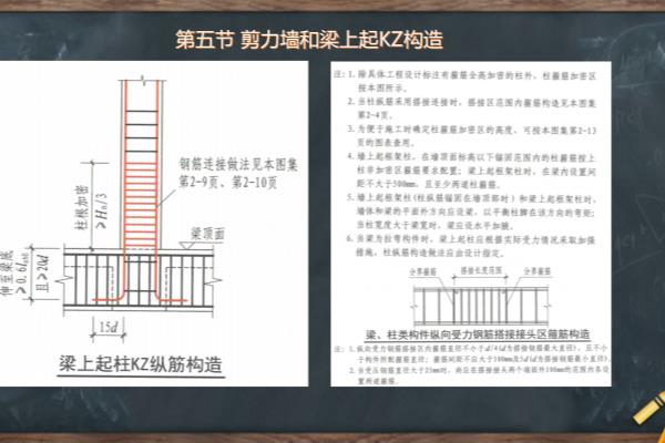 梁上柱属于框架柱还是构造柱.
