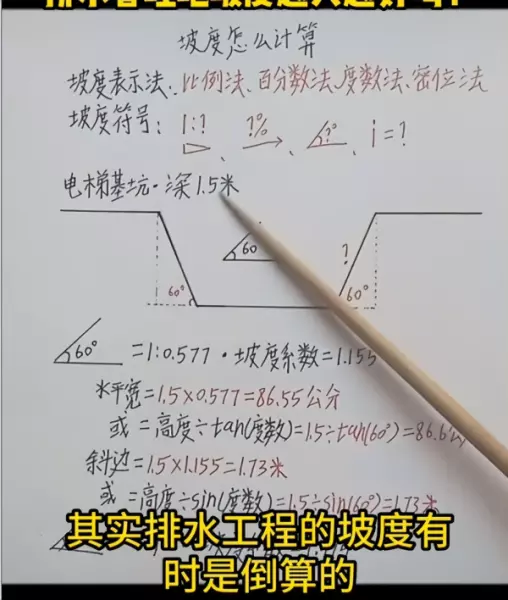 排水管坡度i=0.026是什么(4)