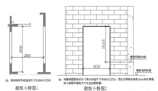 砂浆强度ma5.0代表什么意思?(1)