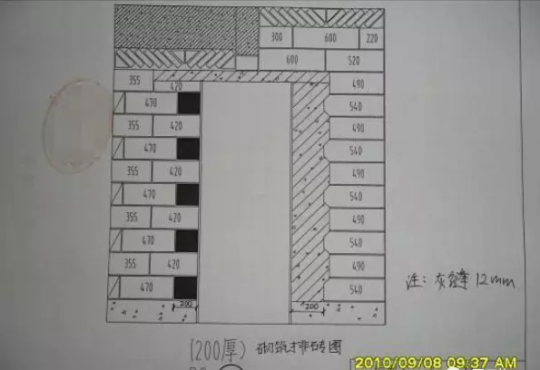 砂浆强度ma5.0代表什么意思?(2)