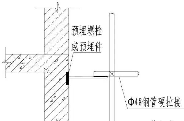 砂浆强度ma5.0代表什么意思?(30)