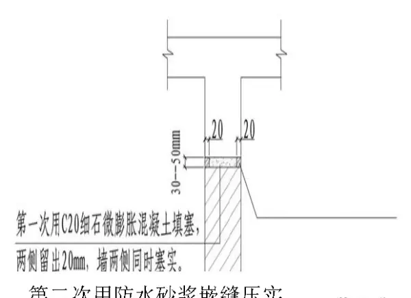砂浆强度ma5.0代表什么意思?(36)