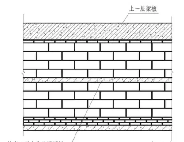 砂浆强度ma5.0代表什么意思?(37)