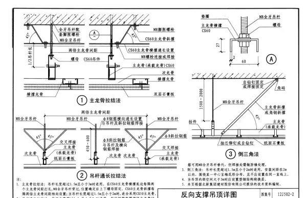 吊顶反支撑做法依据图集是什么(3)