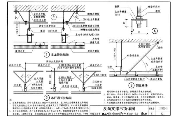 吊顶反支撑做法依据图集是什么.
