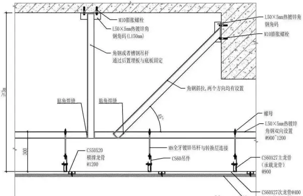 反支撑和转换层的区别图解(9)