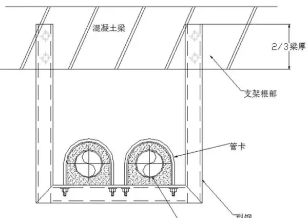 吊顶反支撑规范要求gb502432016最新标准(11)