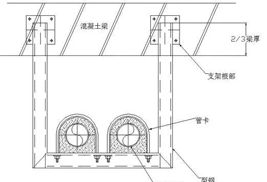 吊顶反支撑规范要求gb502432016最新标准(13)