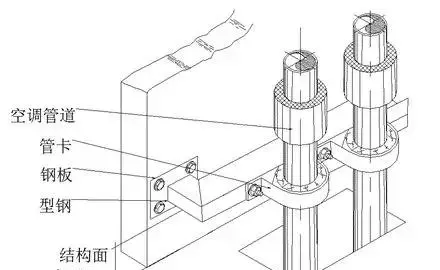 吊顶反支撑规范要求gb502432016最新标准(17)