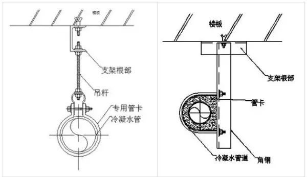 吊顶反支撑规范要求gb502432016最新标准(24)