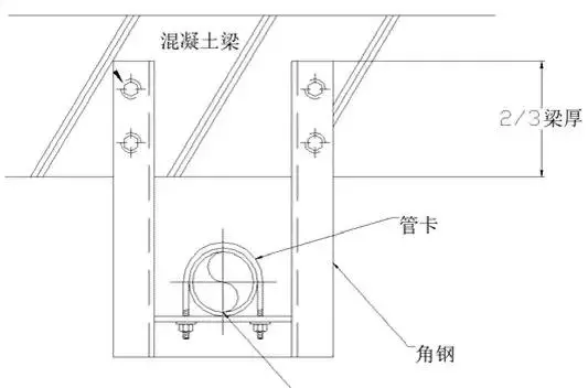 吊顶反支撑规范要求gb502432016最新标准(27)