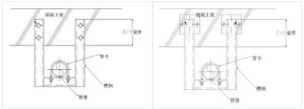 吊顶反支撑规范要求gb502432016最新标准(28)