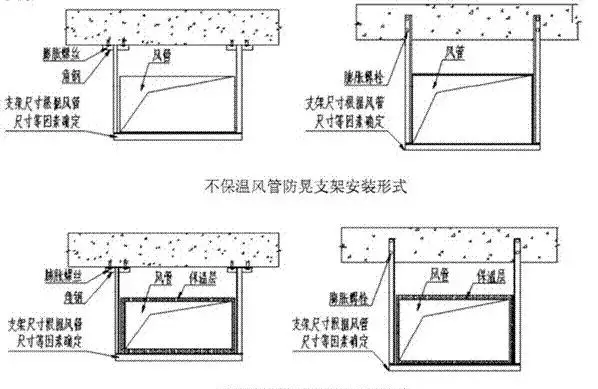 吊顶反支撑规范要求gb502432016最新标准(2)