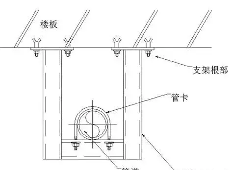吊顶反支撑规范要求gb502432016最新标准(30)