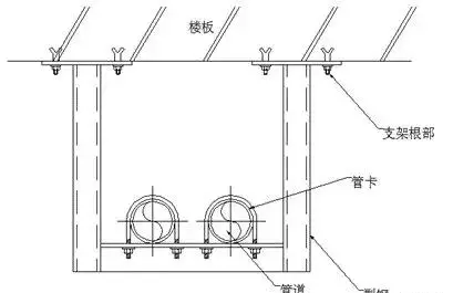 吊顶反支撑规范要求gb502432016最新标准(35)