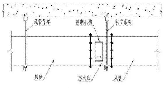 吊顶反支撑规范要求gb502432016最新标准(3)