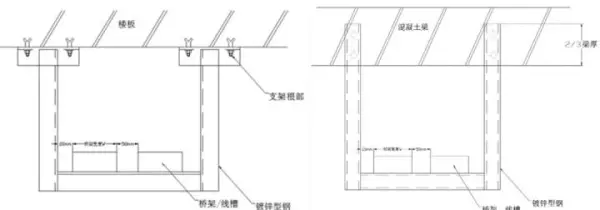 吊顶反支撑规范要求gb502432016最新标准(42)