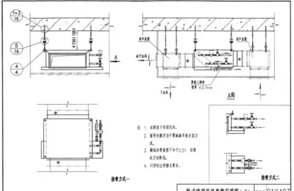 吊顶反支撑规范要求gb502432016最新标准(52)