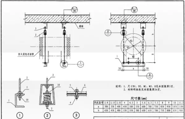 吊顶反支撑规范要求gb502432016最新标准(54)