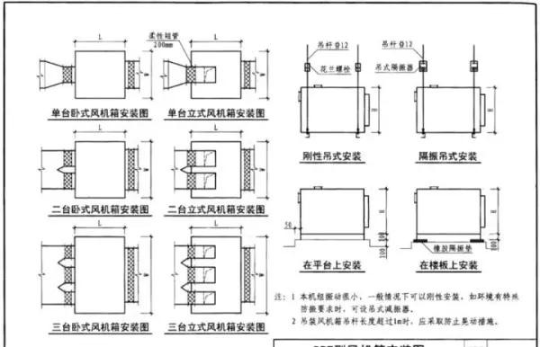 吊顶反支撑规范要求gb502432016最新标准(59)