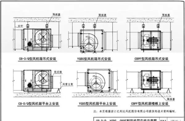 吊顶反支撑规范要求gb502432016最新标准(60)