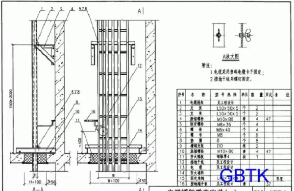 吊顶反支撑规范要求gb502432016最新标准(62)