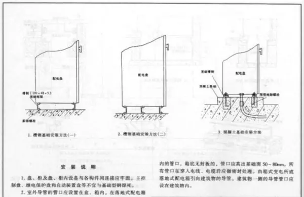 吊顶反支撑规范要求gb502432016最新标准(69)