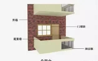 非承重墙可以拆除吗民法典怎么规定(6)
