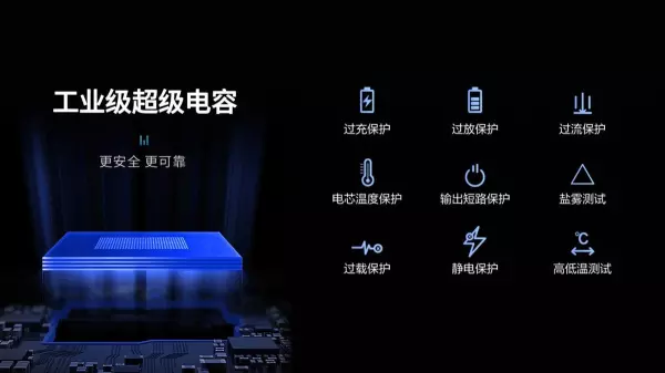 金凯德防盗门怎么设置指纹密码(3)
