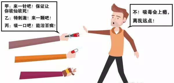 大家在日常生活中要对毒品提高警惕那么下面哪种方法是正确的呢(4)