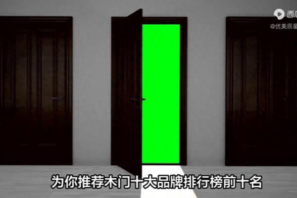 室内门品牌前十大排名有哪些.