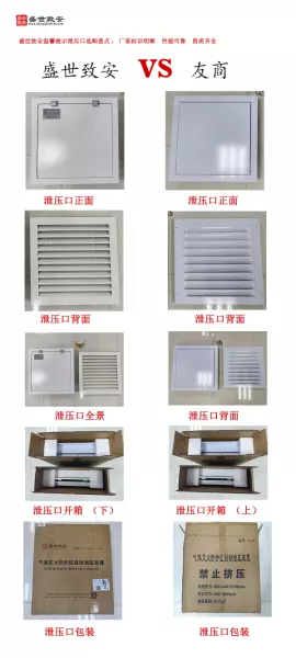 泄压口套什么定额最好合适(2)