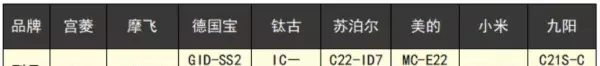 九阳电陶炉jyc21gs08的组装(13)