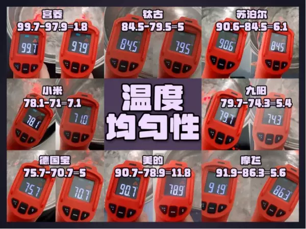 九阳电陶炉jyc21gs08的组装(17)