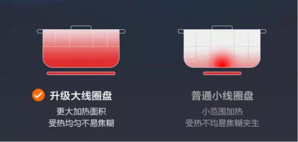 九阳电陶炉jyc21gs08的组装(8)