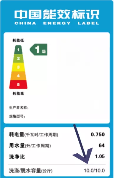 洗衣机家纺模式是什么意思(9)