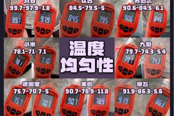 九阳电陶炉jyc21gs08的组装.