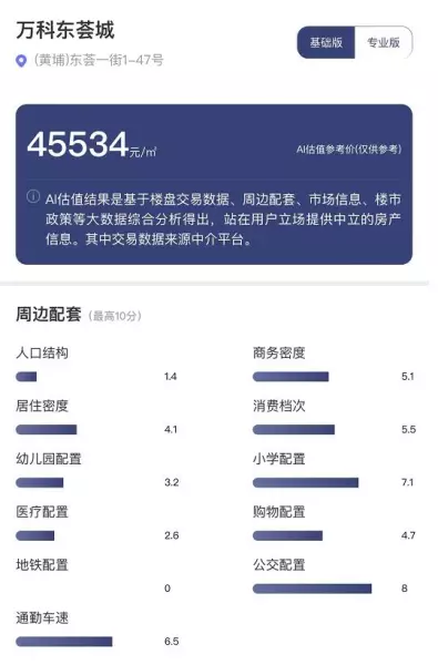 锦绣天伦花园属于哪个街道(2)