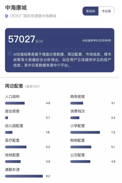 锦绣天伦花园属于哪个街道(3)