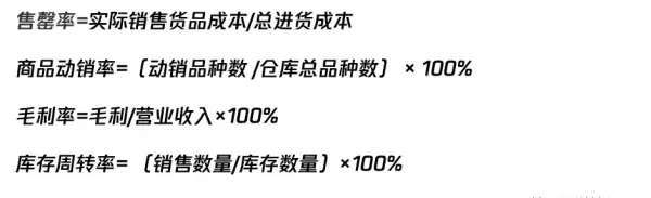 一级品类和二级品类是什么意思(10)