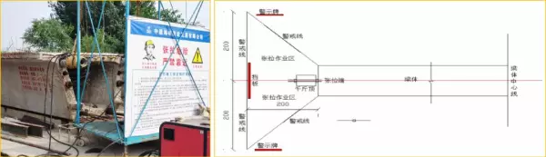 有粘结预应力与无粘结预应力施工工艺的区别(14)